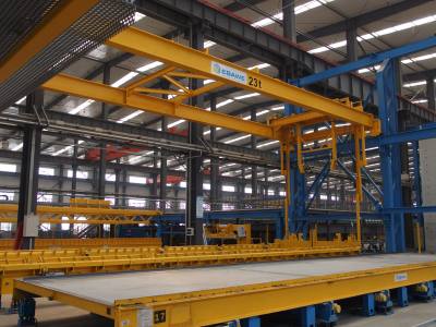 Wendeeinrichtung für Betonindustrie